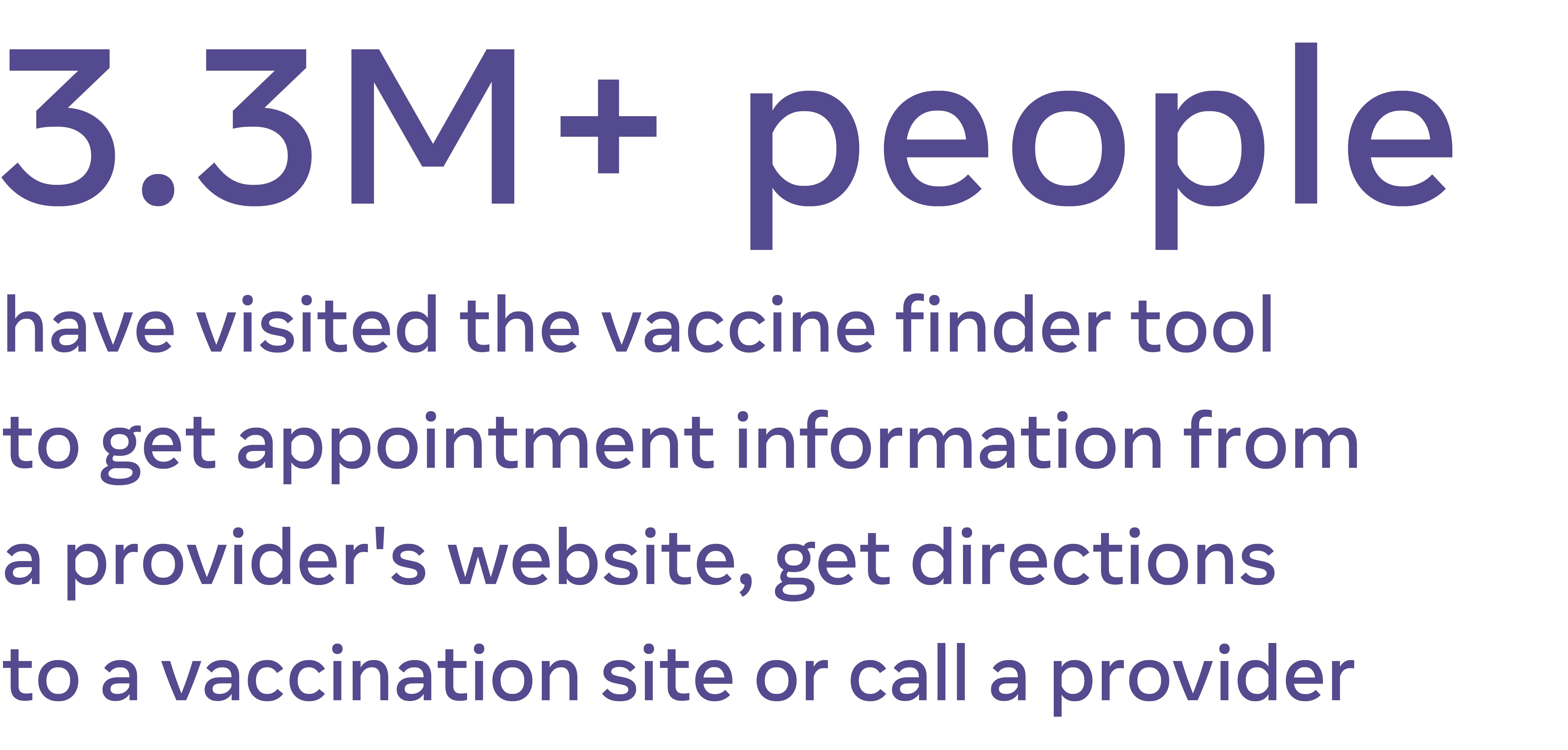 Vaccine finder tool stat graphic